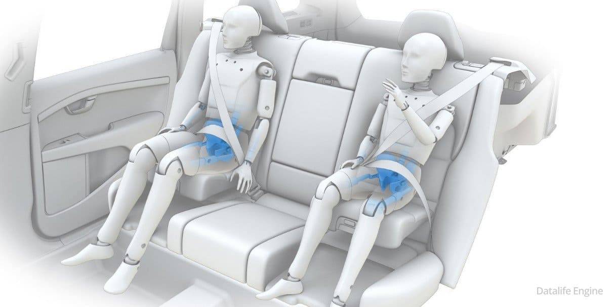 Штраф за непристегнутого пассажира на переднем и заднем сидении в 2020 году